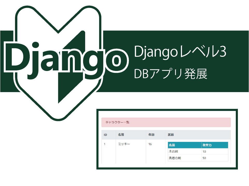 django-level3